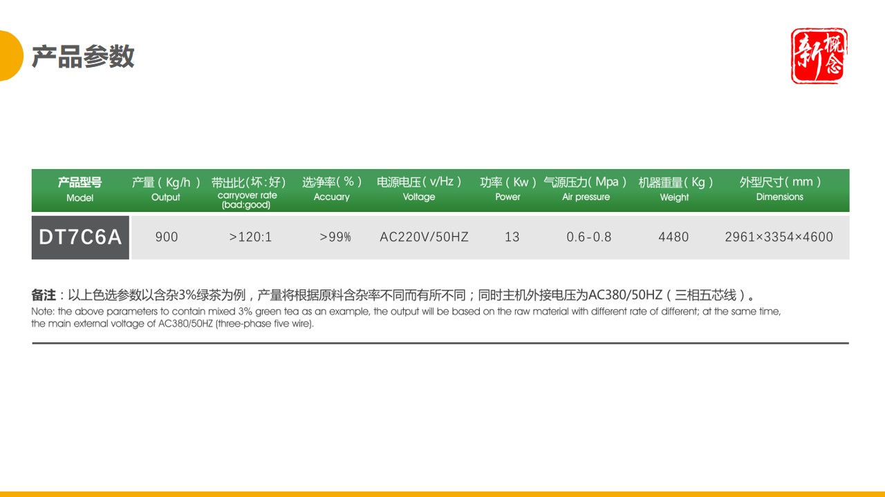 http://www.maiyaji.com/Upload/ueditor/1681456531147188.jpg