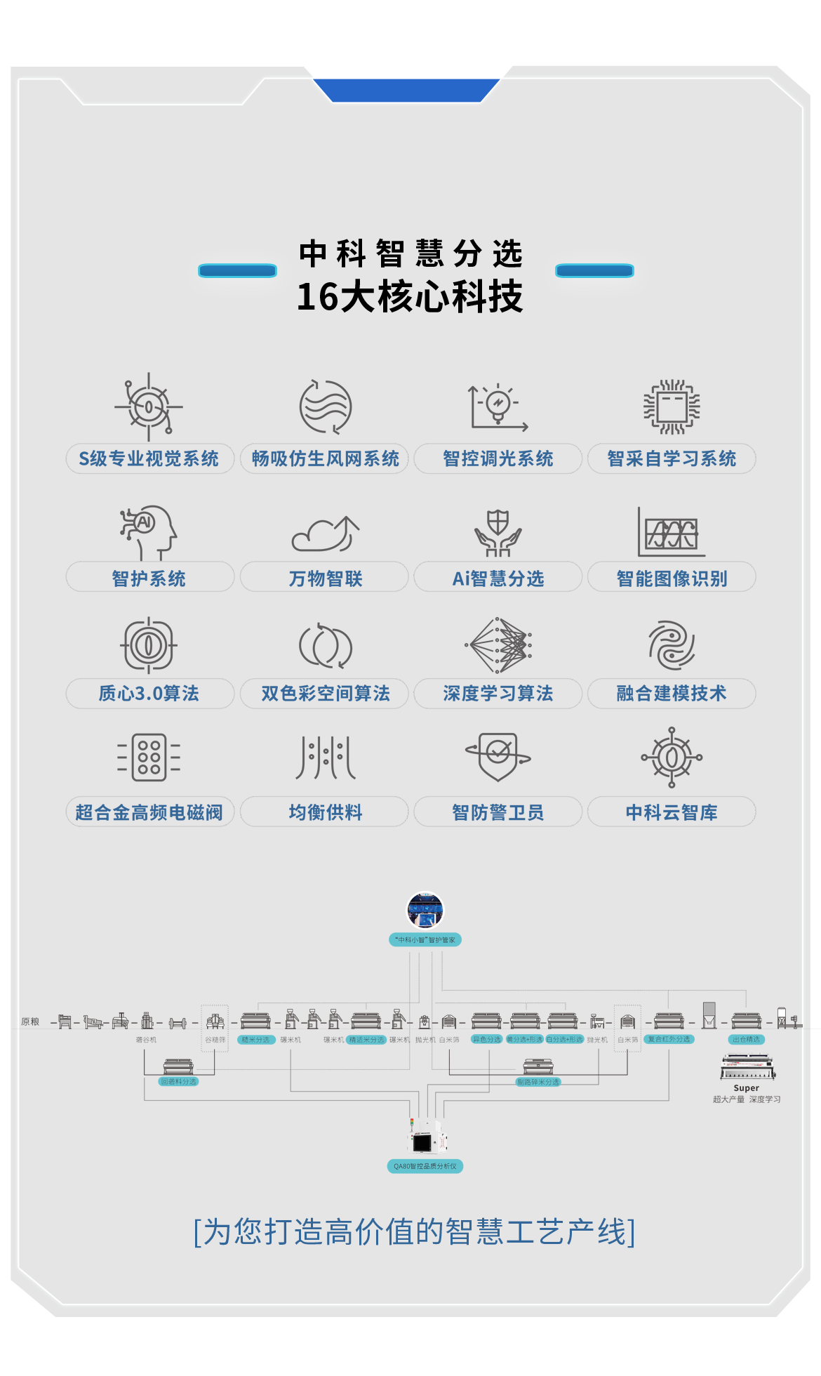 http://www.maiyaji.com/Upload/ueditor/1703150381908073.png