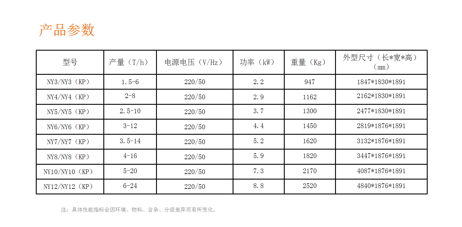 http://www.maiyaji.com/Upload/ueditor/1716788358368393.png