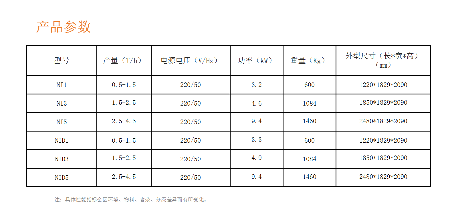 http://www.maiyaji.com/Upload/ueditor/1716879026673194.png