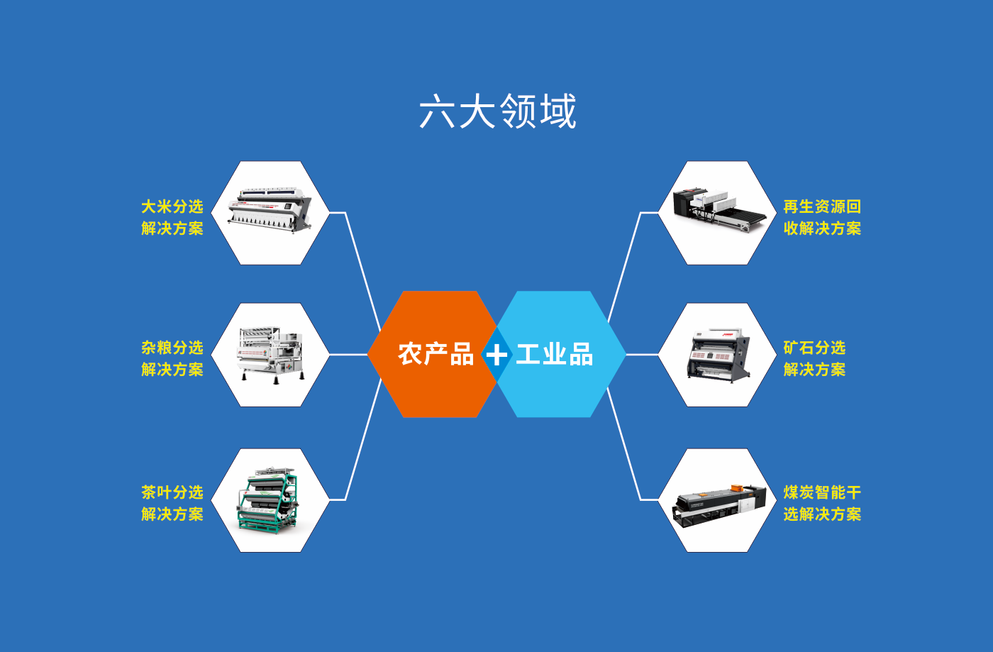 http://www.maiyaji.com/Upload/ueditor/1733877881801225.png