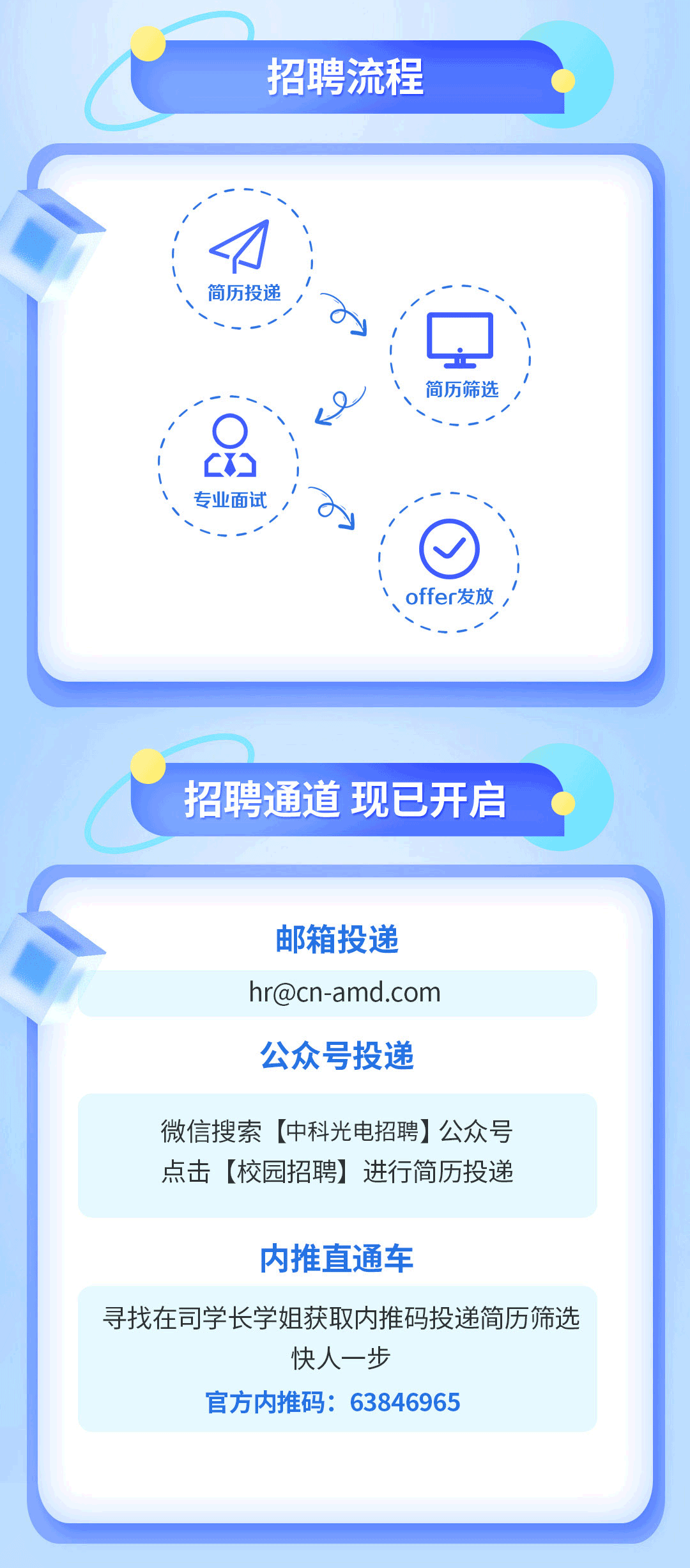 http://www.maiyaji.com/Upload/ueditor/1735539273724330.gif