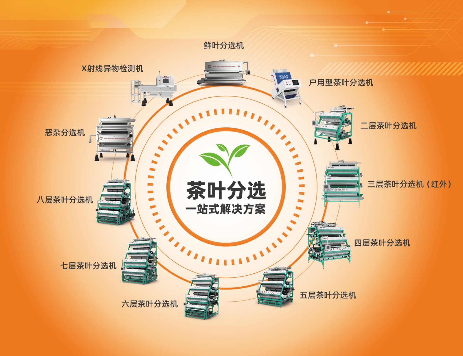 http://www.maiyaji.com/Upload/ueditor/1743476276136766.jpg